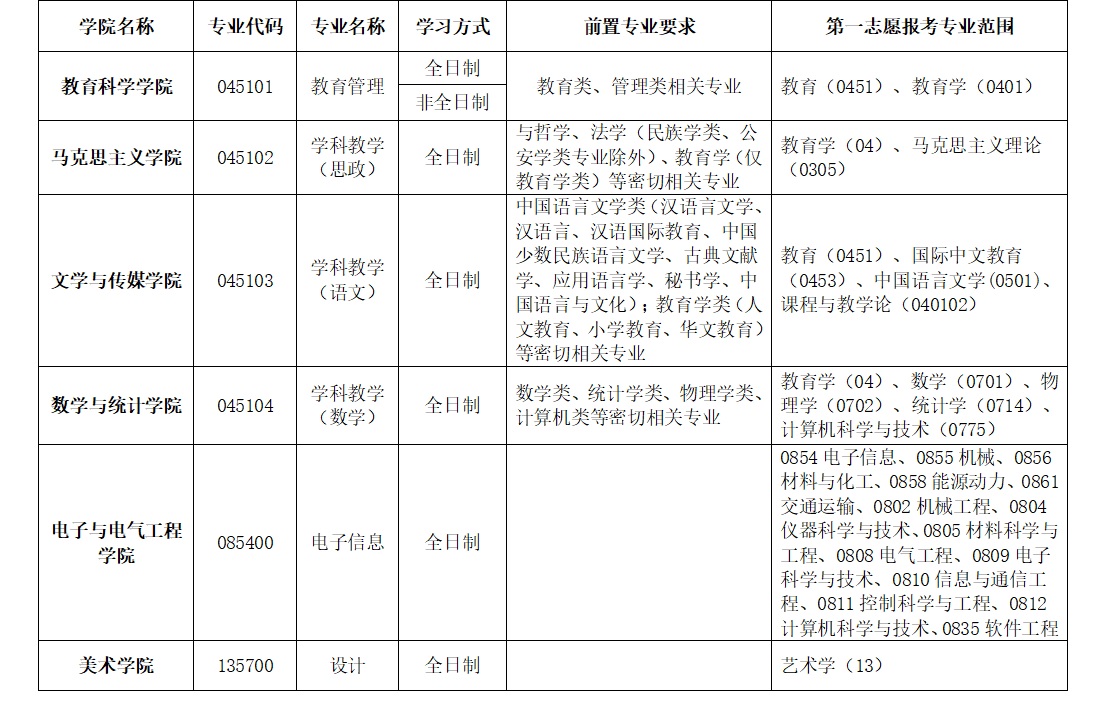 188改名为Taptap点点