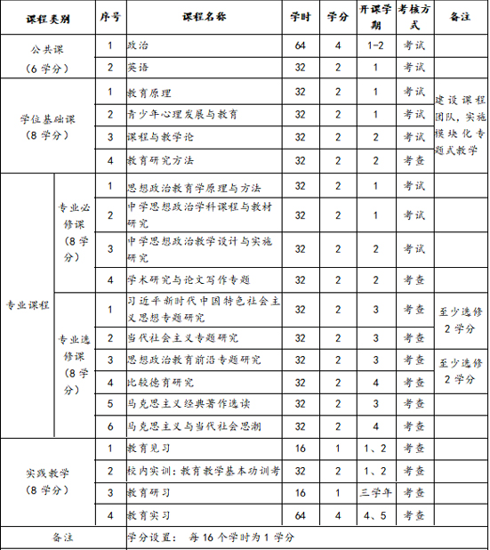 188改名为Taptap点点