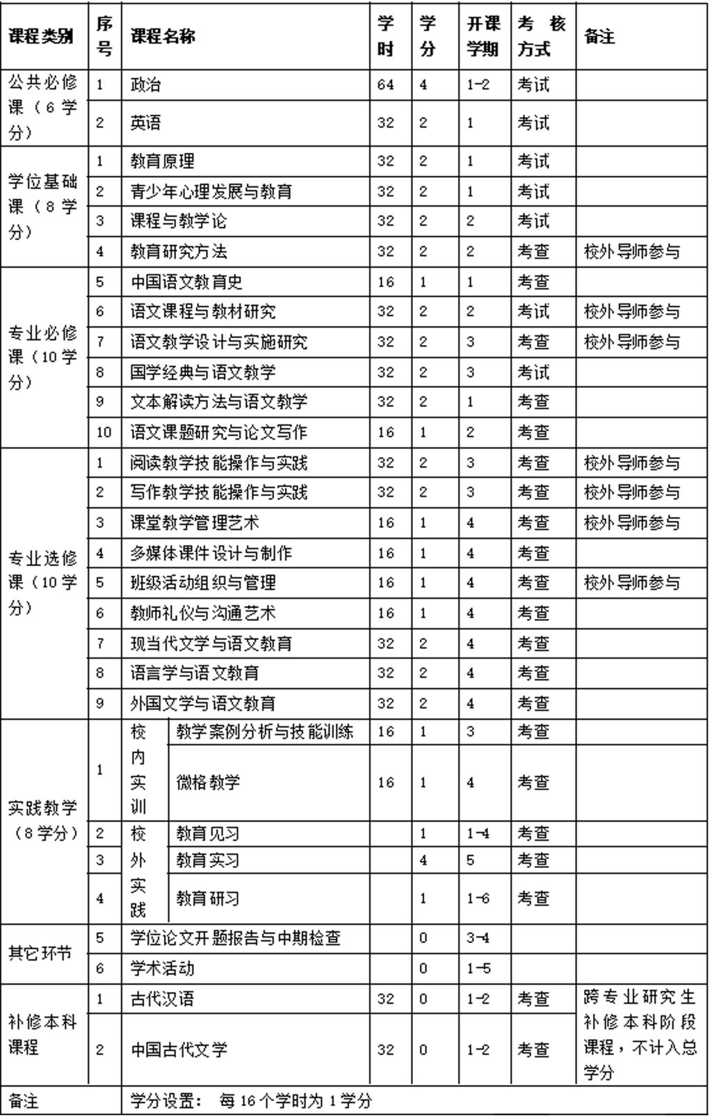 188改名为Taptap点点