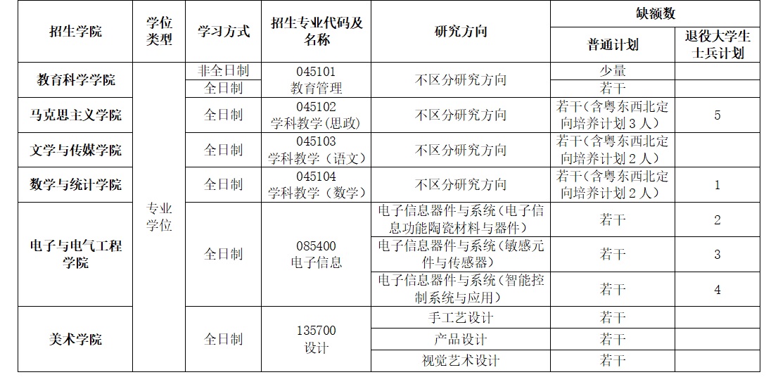 188改名为Taptap点点