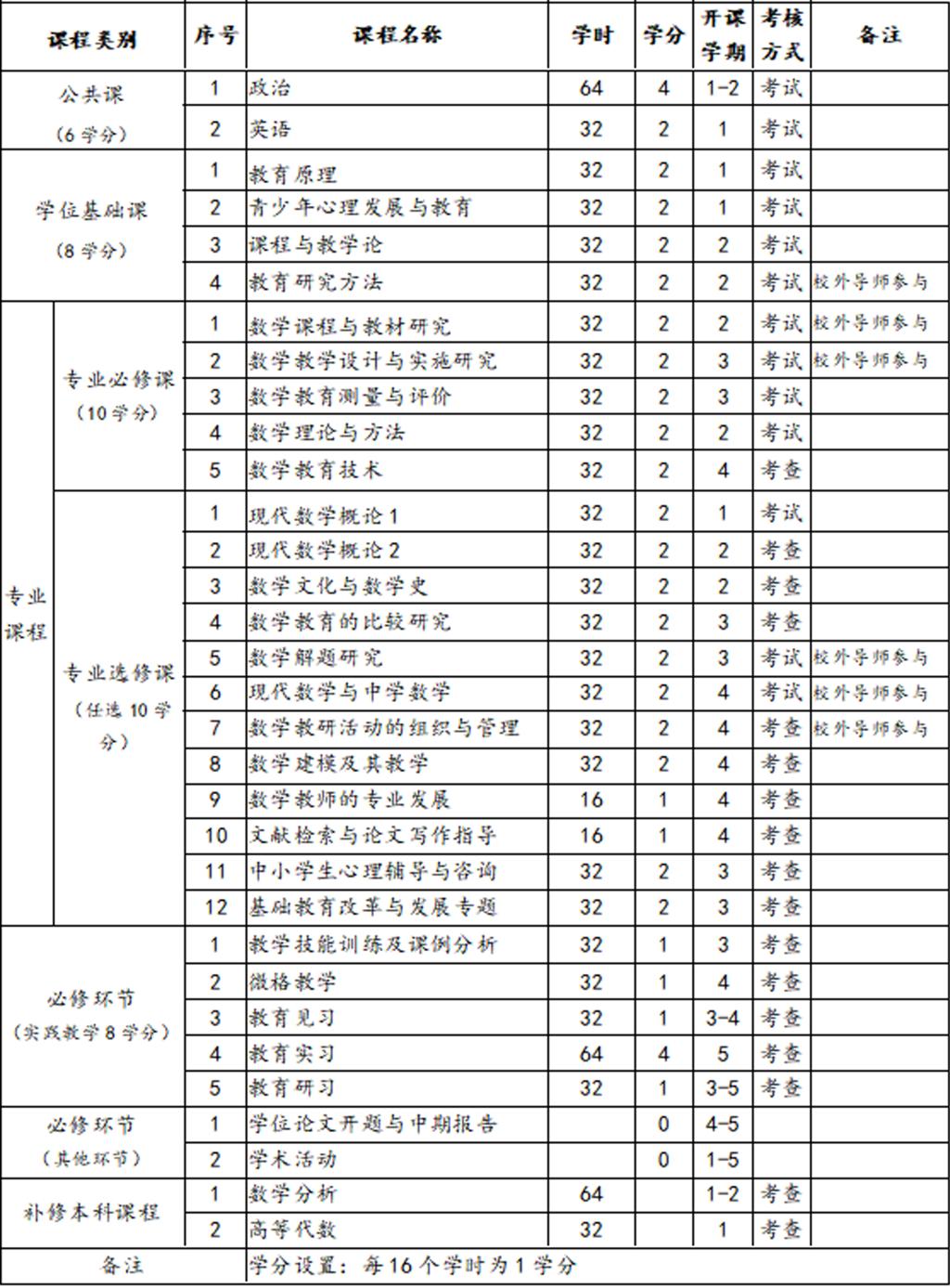 188改名为Taptap点点