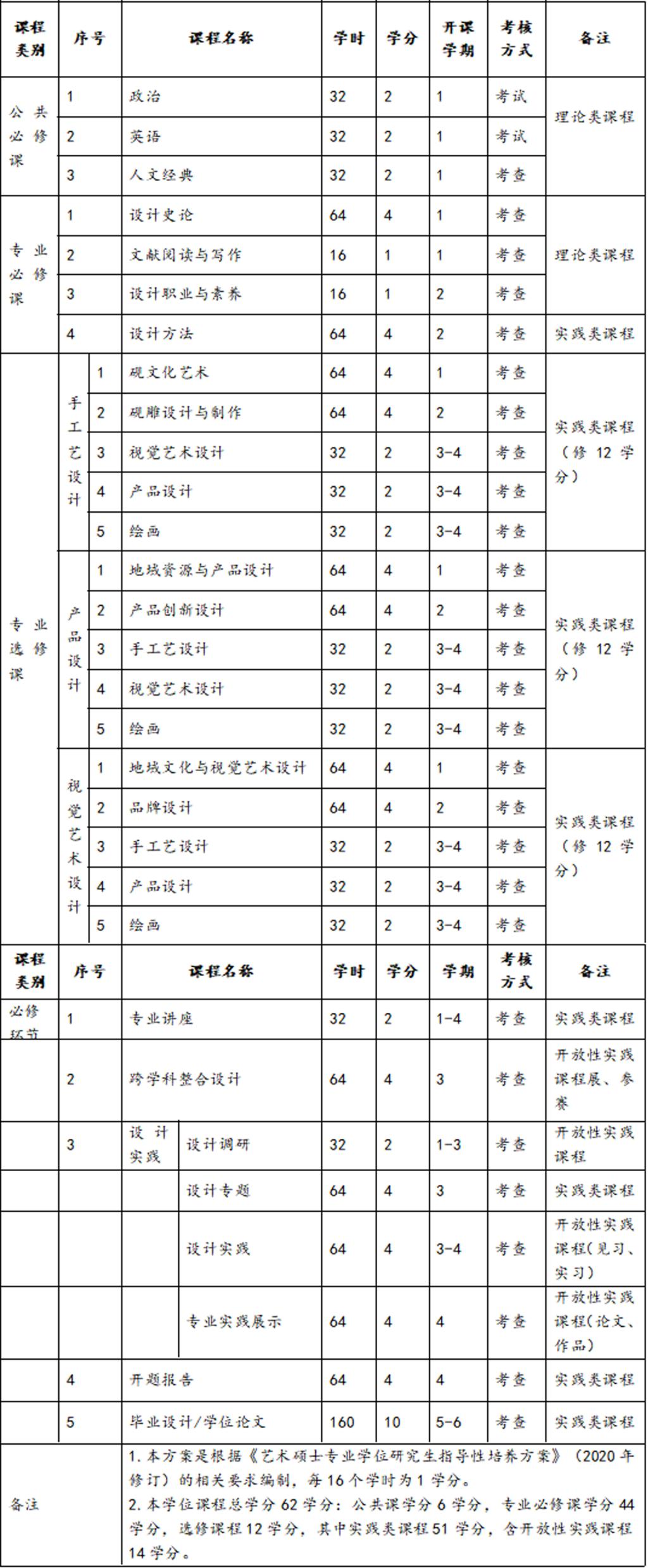 188改名为Taptap点点