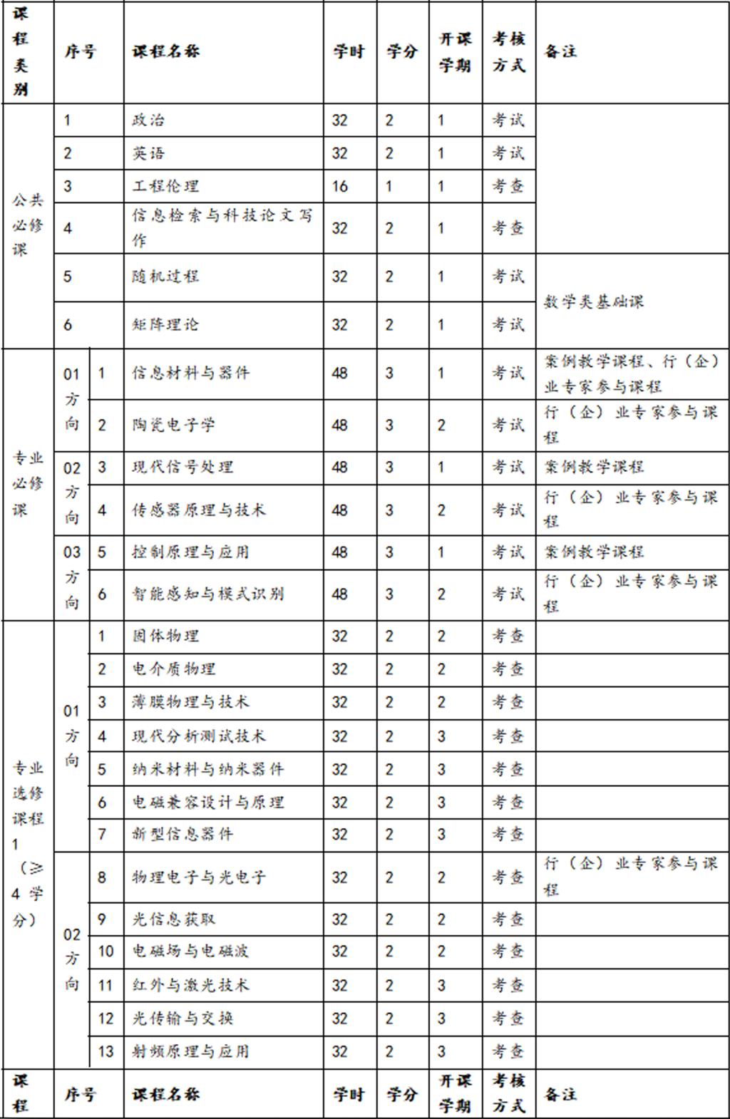 188改名为Taptap点点