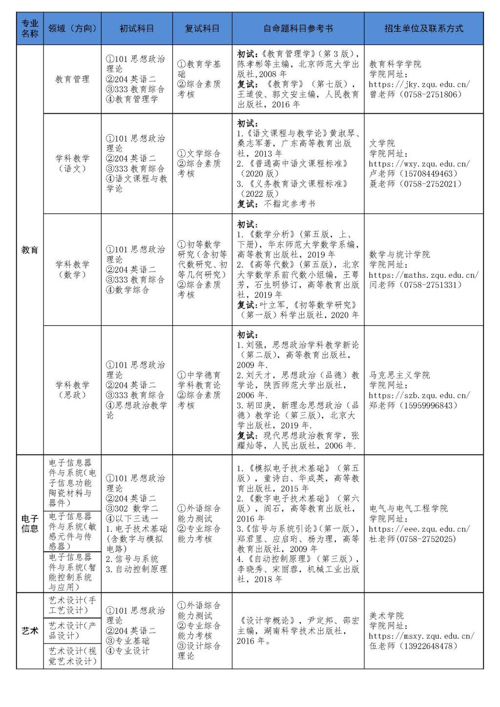 188改名为Taptap点点